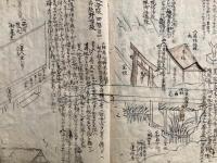 【写本】御伝図解（高祖聖人御修行之地ほか）　肉筆彩色図入