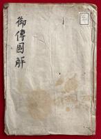 【写本】御伝図解（高祖聖人御修行之地ほか）　肉筆彩色図入