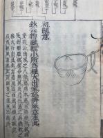 六物図輯釈　4巻2冊揃　（仏制比丘六物図輯釈）