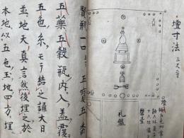 【写本】鎮壇行法次第　図入