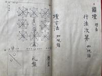 【写本】鎮壇行法次第　図入