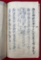 【写本】法螺頌文・霊符濡手之事ほか　不許他見