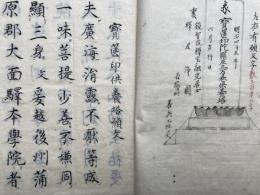 【写本】宝篋印塔供養願文