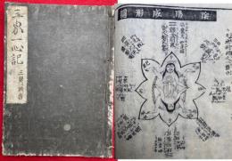 三界一心記（三賢一致書）