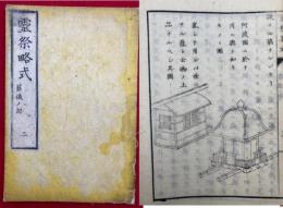 霊祭略式（２）葬儀ノ部　図入