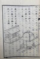霊祭略式（２）葬儀ノ部　図入