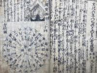 暦日講訳（文化六年つちのとのみの寛政暦・暦略註続編）