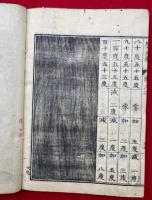 応天暦　2巻2冊揃