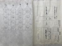 【巻子本】三宝院結縁灌頂事　図入　文永記