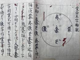 【写本】愛染王字輪観最秘訣