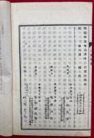 真宗論要前編　2巻2冊揃