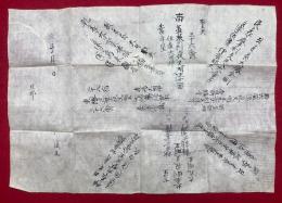 【写本】十二天的・三十八天的
