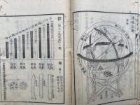 五経図彙　3巻3冊揃　絵入