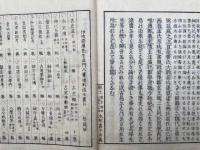 三易由来記