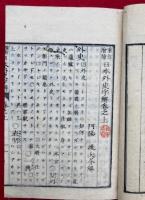日本外史字解　一名・外史聚解穴さがし　3巻3冊揃　重訂増補
