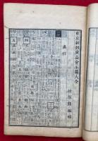 東京新刻広益会玉篇大全