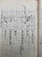 【写本】三峰膳（三峰膳托事）　絵入