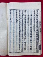 唯識二十論　校正