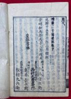 唯識二十論述記　校正　2巻2冊揃