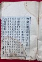 摩訶止観円頓章合記句解