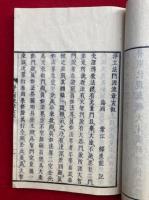 浄土法門源流章　玄叙共　科
