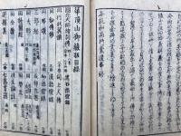 無能和尚行業記+無能和尚行業遺事　3卷3冊揃