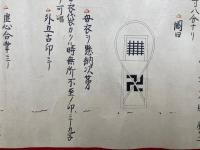 【巻子本】武羅作次第・武羅之裳腰江入経曼荼羅之事・再拝五箇条　3巻　絵入　（武羅之巻）