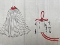 【巻子本】武羅作次第・武羅之裳腰江入経曼荼羅之事・再拝五箇条　3巻　絵入　（武羅之巻）