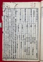韻鑑古義標註　2巻2冊揃