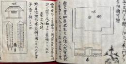 【写本】家相秘訣　全5巻　（青龍之巻・朱雀之巻・白虎之巻・玄武之巻・中央之巻）