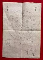 【写本】諸切紙第五結