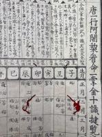 唐一行阿闍梨看命一掌金十識揵覧之図