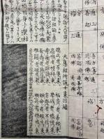 唐一行阿闍梨看命一掌金十識揵覧之図