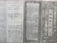 絵入古今　明細年代記　全　銅版画入