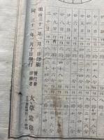 絵入古今　明細年代記　全　銅版画入