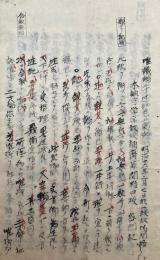 【写本】二十唯識論述記巻上聴記　全42会　（二十唯識論述記提訓　上）