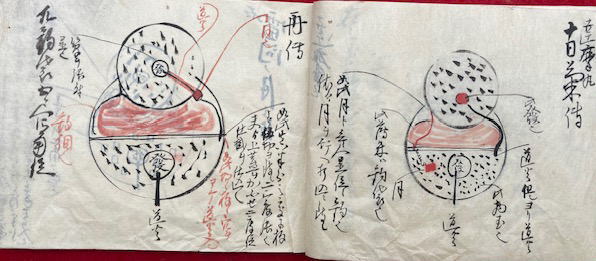 写本】中山亜相公東下記（中山中納言夢談） / うたたね文庫