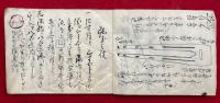 【写本】狼煙秘書　禁他見　肉筆彩色絵入