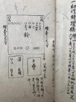【写本】聖如意輪観自在菩薩念誦次第　文　（聖如意輪観自在尊　私）