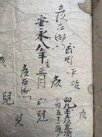 【写本】念仏得失義・法談聞書