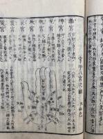 相学弁蒙　2巻2冊揃
