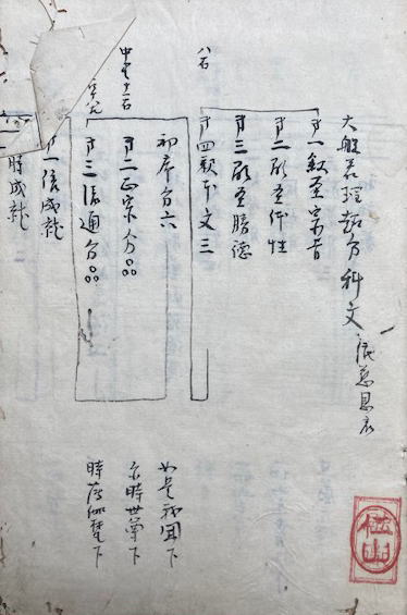 秘密念仏鈔 3巻3冊揃(道範) / うたたね文庫 / 古本、中古本、古 秘密念仏鈔 3巻3冊揃(道範) / うたたね文庫 / 古本、中古本、古