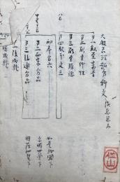 【写本】大般若理趣分科文