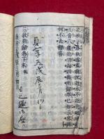 三教指帰　上中下合冊