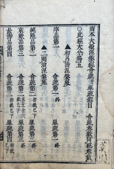 金胎法印合掌秘伝（金剛界記・胎蔵界記・十八道記・普賢菩薩行願