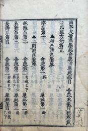 南本大般涅槃経会疏并単疏惣目 3巻３冊揃