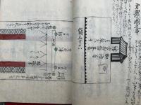 【写本】日置流雪荷派　弓術古文書　肉筆彩色絵入　17冊一括