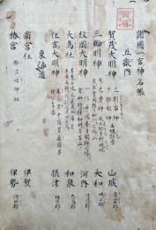 【写本】諸国一宮神名帳・中臣祓・六根清浄大祓・唯一神道鎮三宝荒神祓・北野社本縁事・神道大意・皇孫降臨之貶配侍諸神ほか