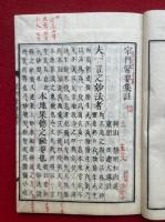法華宗門緊要集註