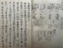 【写本】解除式　絵入　（大解除中略式役人・大祓次第・祓具口伝・大祓料物二十八種・柏手之儀・社参之儀・神饌備進之儀）